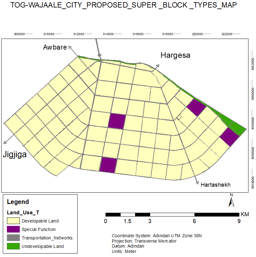 Proposed Super Block Types Map